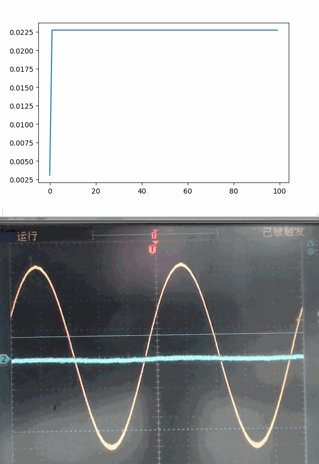 一文讀懂:寄生電容