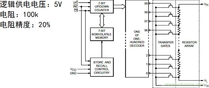 一文讀懂:寄生電容
