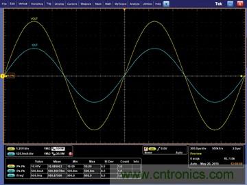 復(fù)合放大器:高精度的高輸出驅(qū)動能力