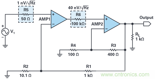 復(fù)合放大器:高精度的高輸出驅(qū)動能力