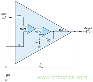 復(fù)合放大器:高精度的高輸出驅(qū)動能力
