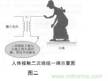 變壓器的冷知識你知道嗎? 變壓器的冷知識你知道嗎?