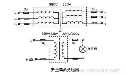 變壓器的冷知識你知道嗎? 變壓器的冷知識你知道嗎?