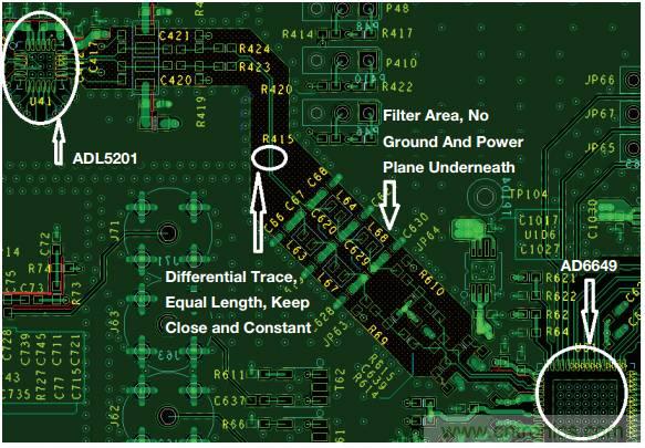 差分濾波器布局需要考慮的那些事兒,你get到了嗎?