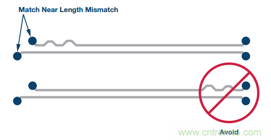 差分濾波器布局需要考慮的那些事兒,你get到了嗎?