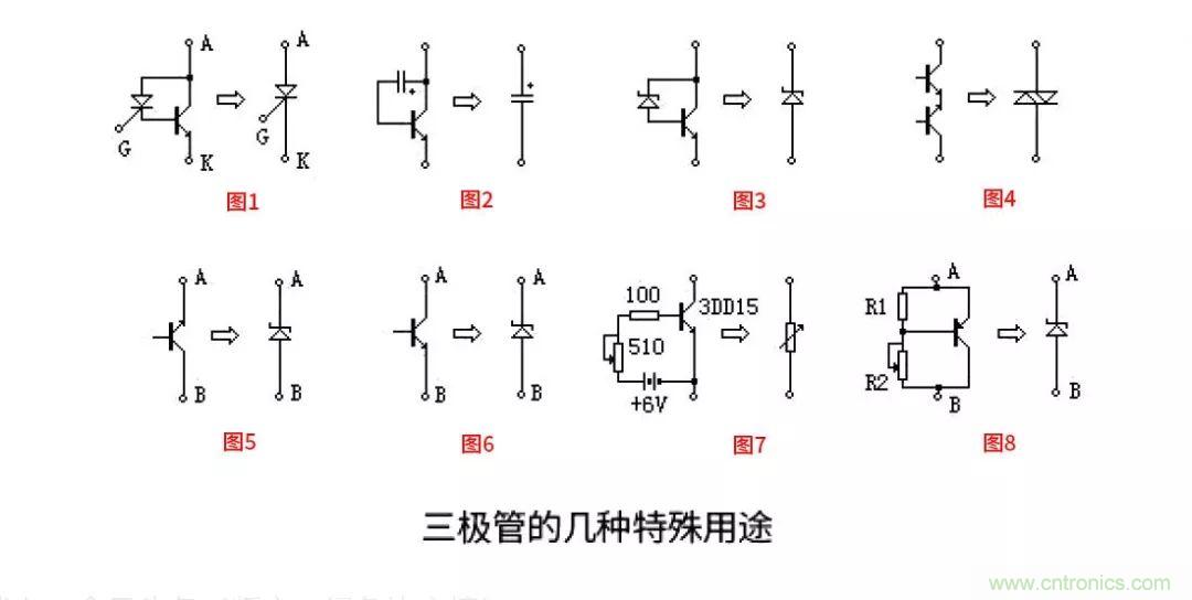 關于三極管的冷門小知識,你都知道嗎?