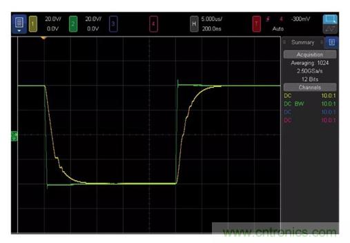 低壓變高壓，運算放大器自舉實現(xiàn)更優(yōu)性能！