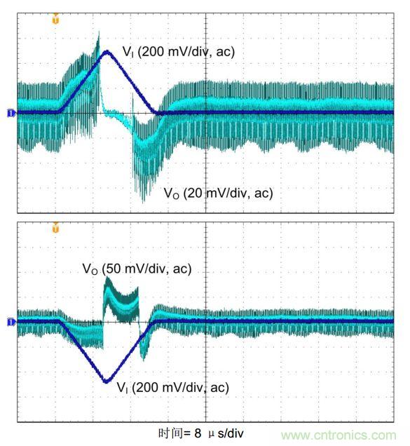 降壓-升壓轉換器能否成為任何DC/DC電壓轉換的通用工具? 降壓-升壓轉換器能否成為任何DC/DC電壓轉換的通用工具?