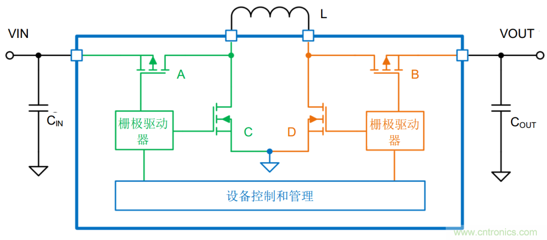 是否存在實現(xiàn)DC/DC電壓轉(zhuǎn)換的通用工具?