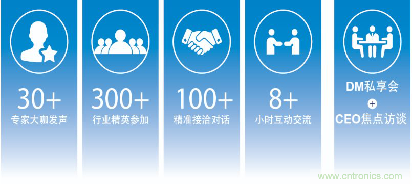 國(guó)內(nèi)外激光雷達(dá)大佬都來(lái)了，2019汽車激光雷達(dá)技術(shù)交流會(huì)重磅議題嘉賓搶先看！