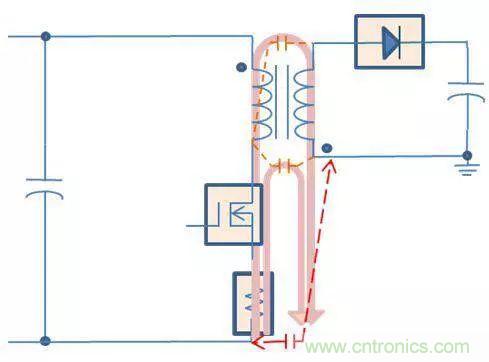老工程師多年經驗總結，開關電源傳導EMI太重要了！