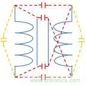 老工程師多年經驗總結，開關電源傳導EMI太重要了！