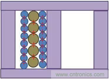 老工程師多年經驗總結，開關電源傳導EMI太重要了！