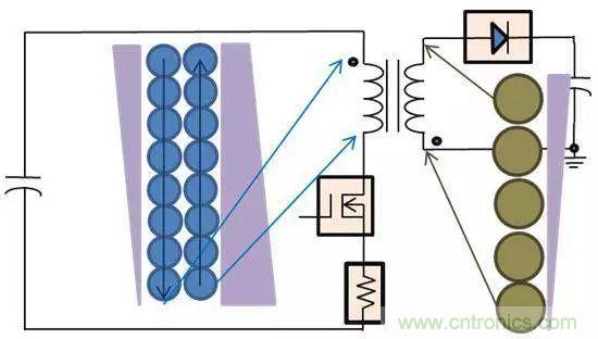 老工程師多年經驗總結，開關電源傳導EMI太重要了！