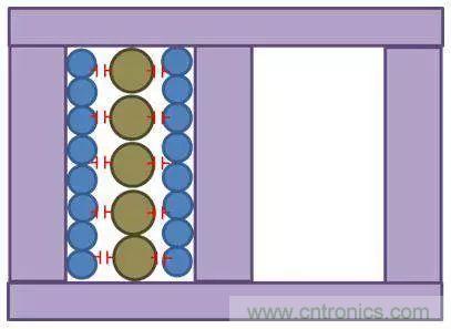 老工程師多年經驗總結，開關電源傳導EMI太重要了！