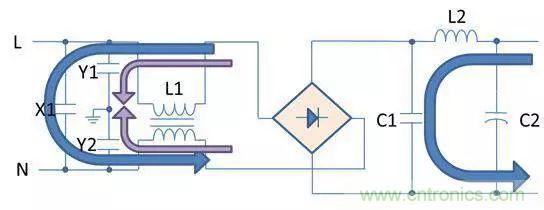 老工程師多年經驗總結，開關電源傳導EMI太重要了！