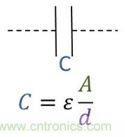 老工程師多年經驗總結，開關電源傳導EMI太重要了！