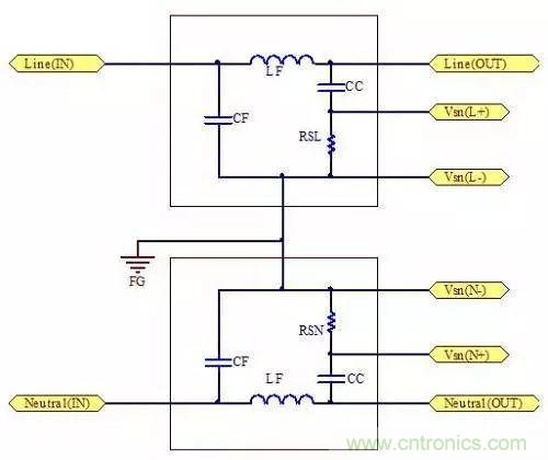 老工程師多年經驗總結，開關電源傳導EMI太重要了！
