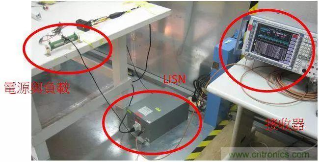 老工程師多年經驗總結，開關電源傳導EMI太重要了！