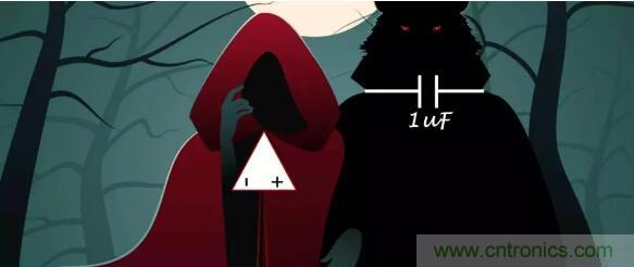 運(yùn)算放大器的奧秘!(深度長(zhǎng)文) 運(yùn)算放大器的奧秘!(深度長(zhǎng)文)