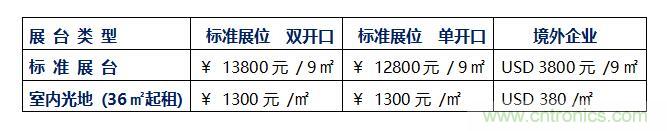 2020中國(深圳)國際工業(yè)互聯(lián)網(wǎng)創(chuàng)新應(yīng)用展覽會邀請函? 2020中國(深圳)國際工業(yè)互聯(lián)網(wǎng)創(chuàng)新應(yīng)用展覽會邀請函?