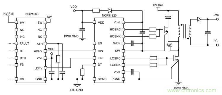如何匹配門極驅動器，來增強型GaN功率晶體管？