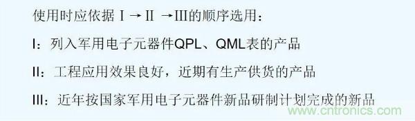 元器件應用可靠性如何保證，都要學習航天經驗嗎？