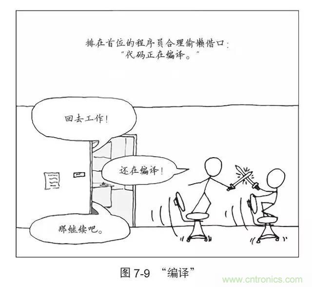 終于找到了一篇文章!通俗地講解計算機工作原理