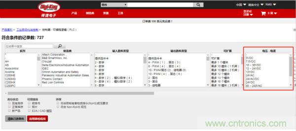 記住這5點,迅速搞定PLC選型!
