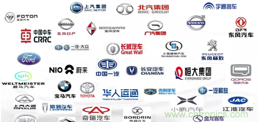 發(fā)言&參會嘉賓陣容公布！匯聚200+激光雷達廠商、整車廠的汽車激光雷達前瞻技術(shù)盛會！