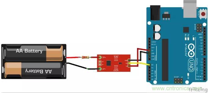 圖文并茂詳解自制電流傳感器過(guò)程，收獲滿滿！