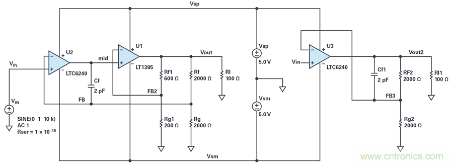您真的能通過運算放大器實現ppm精度嗎?