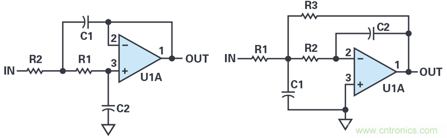 您真的能通過運算放大器實現ppm精度嗎?