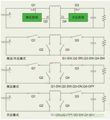 降壓、升壓、LDO,這么多電源拓?fù)湓撊绾芜x?