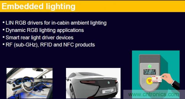 汽車傳感器芯片巨頭Melexis，對汽車綠色使命的探索