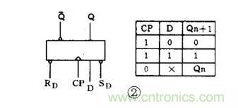 【收藏】電路圖符號超強科普,讓你輕松看懂電路圖 【收藏】電路圖符號超強科普,讓你輕松看懂電路圖