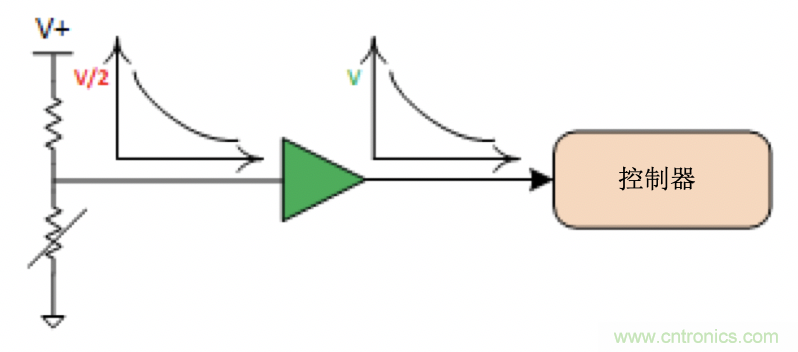 面臨掃地機器人設計挑戰?這六種情況可以用小型放大器搞定!