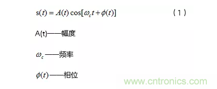 5G調制怎么實現的？原來通信搞到最后，都是數學!