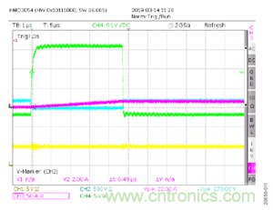 如何用隔離式柵極驅動器和LT3999 DC/DC轉換器驅動1200 V SiC電源模塊？