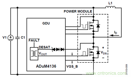 如何用隔離式柵極驅動器和LT3999 DC/DC轉換器驅動1200 V SiC電源模塊？