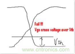 “又用錯示波器了？”一文教你電源相關的測試