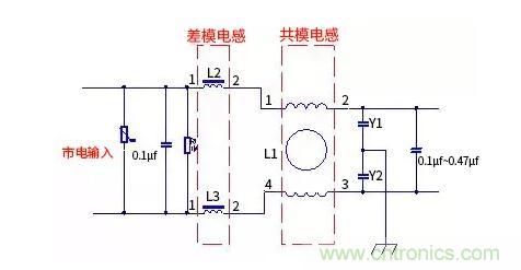 如何識別共模電感和差模電感?其實很簡單 如何識別共模電感和差模電感?其實很簡單