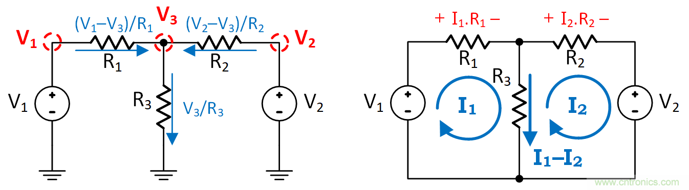如何避免“接地錯覺”？工程師該知道的