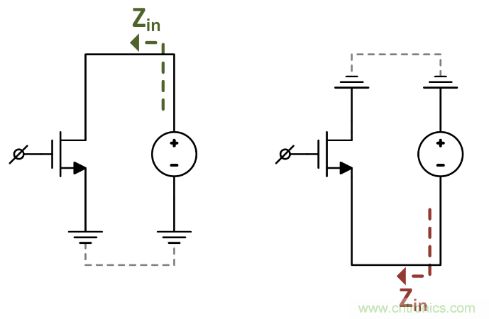 如何避免“接地錯覺”？工程師該知道的