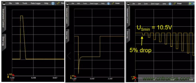 O!M!G !讓你尖叫的APS先進電源系統(tǒng)