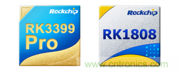 瑞芯微AI平臺三大更新 加速端側AI技術落地 瑞芯微AI平臺三大更新 加速端側AI技術落地