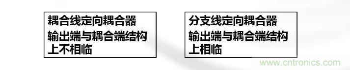 干貨收藏!常用天線、無源器件介紹 干貨收藏!常用天線、無源器件介紹