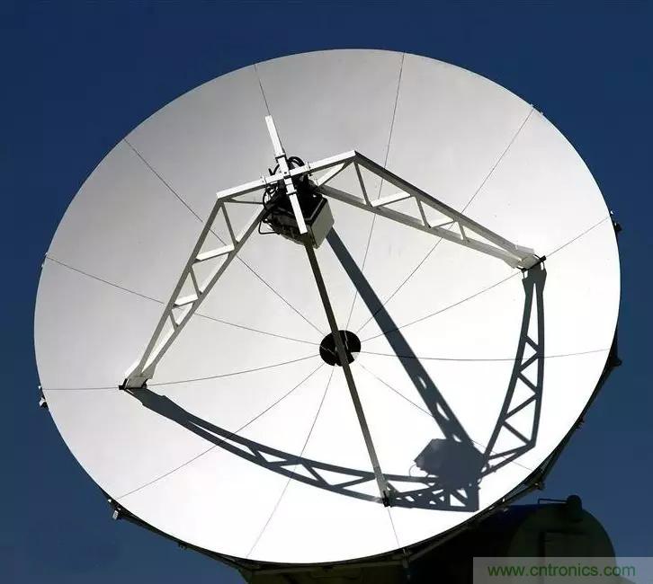 干貨收藏!常用天線、無源器件介紹 干貨收藏!常用天線、無源器件介紹