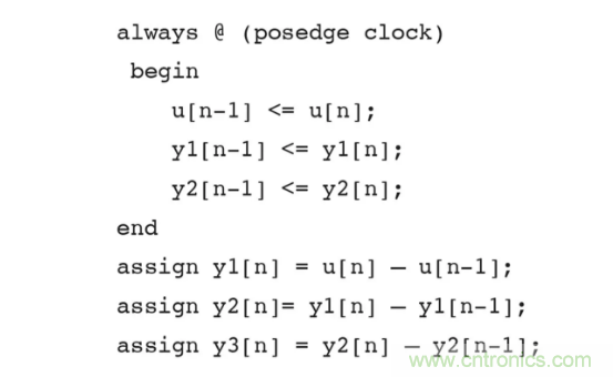 針對同步優化的新型sinc濾波器結構，你了解了嗎？