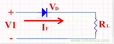 詳解整流二極管管的反向恢復過程 詳解整流二極管管的反向恢復過程